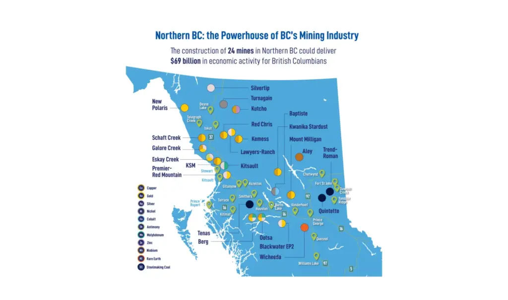 Northern BC Mining Economic Impact Study